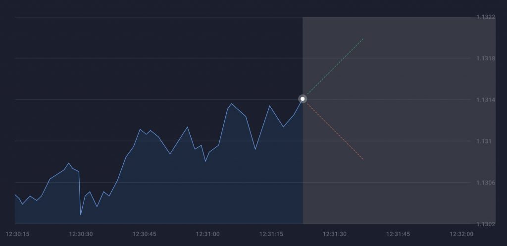 chart-icon